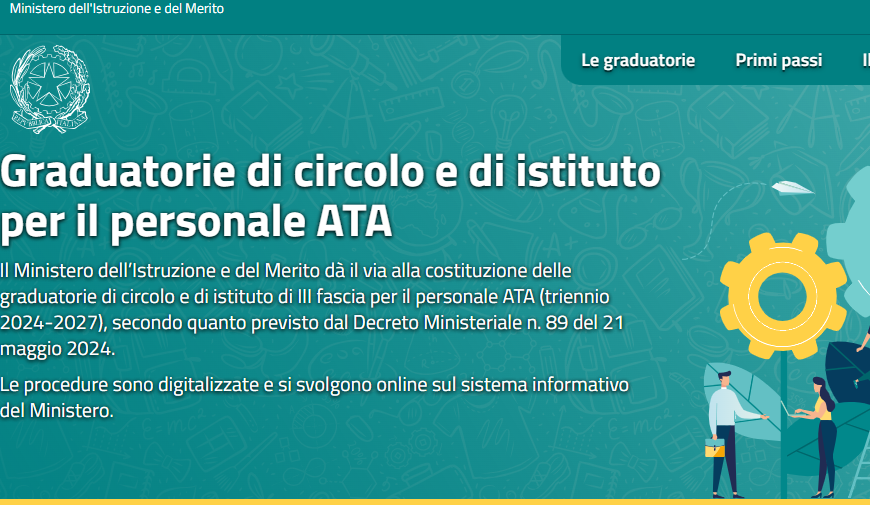 Graduatorie Provvisorie Di Circolo E Distituto Terza Fascia Del